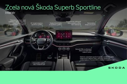 Škoda Superb Sportline