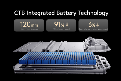 Xiaomi SU7