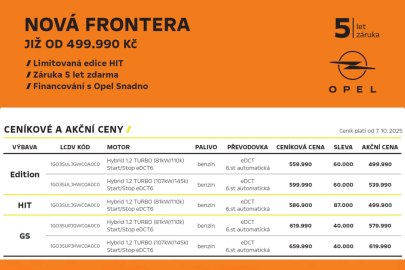 Opel Frontera