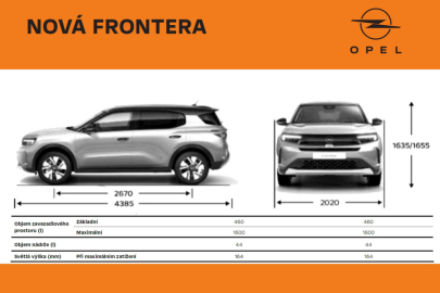 Opel Frontera