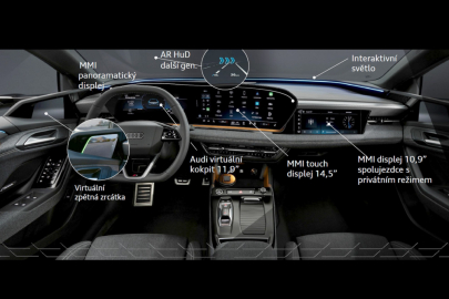 Audi A6 e-Tron