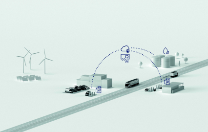Bosch - Digital fuel twin