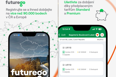 ČEZ aplikace futurego