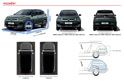 Citroën C5 Aircross - rozměry