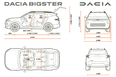 Dacia Bigster