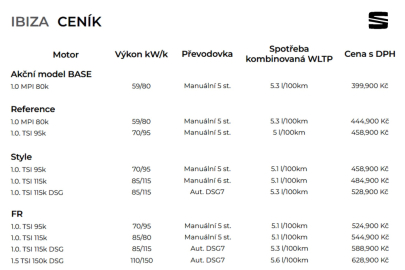 Seat Ibiza 2026 - ceny