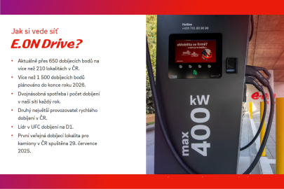 Průzkum E.on o pohledu na elektromobilitu