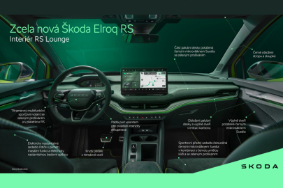 Škoda Elroq RS