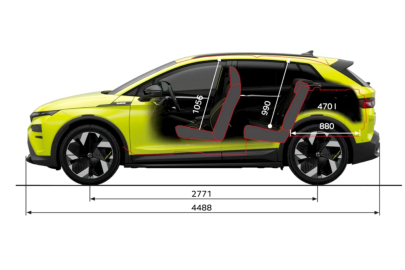 Škoda Elroq RS