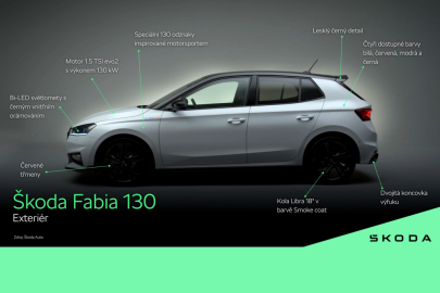 Škoda Fabia 130