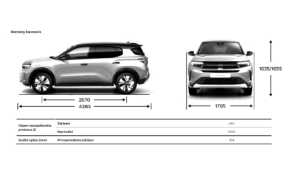 Opel Frontera - miry