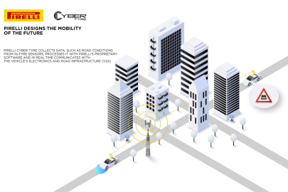 Pirelli Cyber Tyre