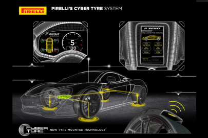 Pirelli Cyber Tyre