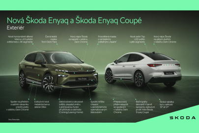 Škoda Enyaq MY25