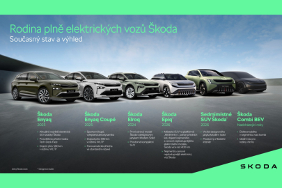Vozy Škoda s elektrickým pohonem