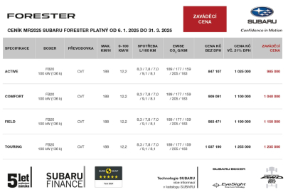 Subaru Forester e-Boxer 2.0ie Lineartronic ceny