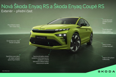 Škoda Enyaq RS a Enyaq Coupé RS