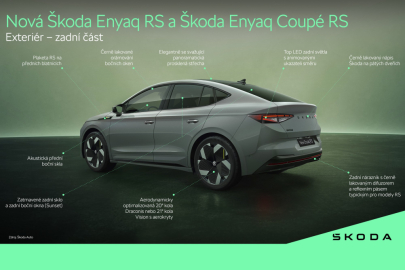 Škoda Enyaq RS a Enyaq Coupé RS