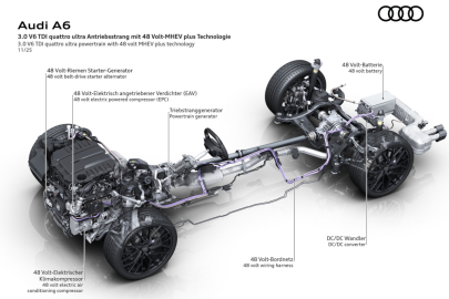 Audi V6 TDI EA897 evo4