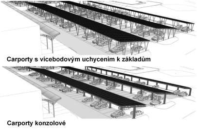 Greenbuddies Carport