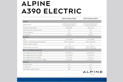 a390-12-dta.jpg