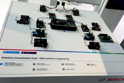BCW 2026 - SDV platform.jpg