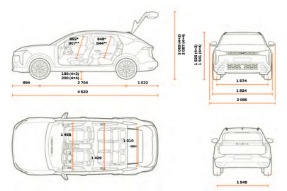 Dacia Striker