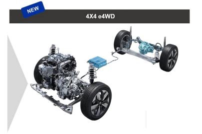 Dacia 4x4 e4WD