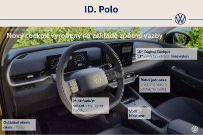 Volkswagen ID. Polo