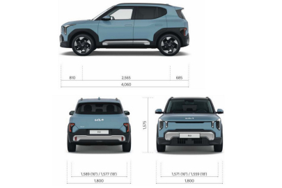 Kia EV2