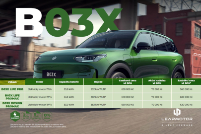 Leapmotor B03X