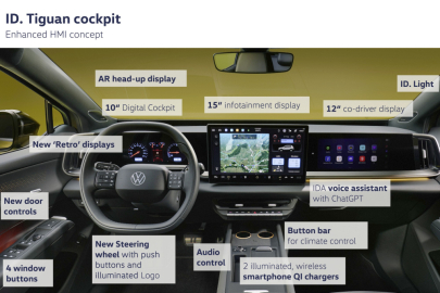 Volkswagen ID. Tiguan cockpit