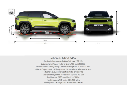 Jeep Compass e-Hybrid