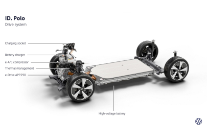 Volkswagen ID. Polo