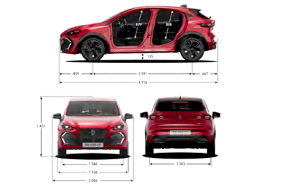 Renault Clio - míry