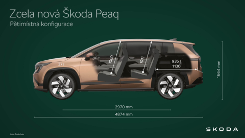 Škoda Peaq pětimistná konfigurace