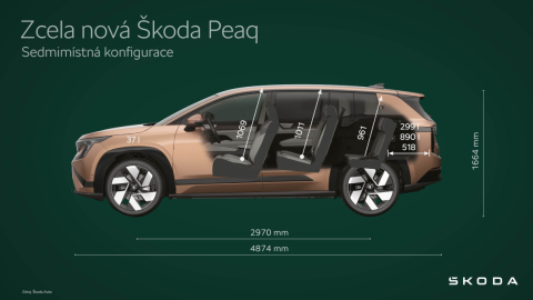 Škoda Peaq sedmimistná konfigurace