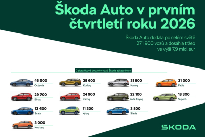 skoda-2026-1q-2.jpg