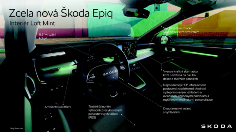 Škoda Epiq