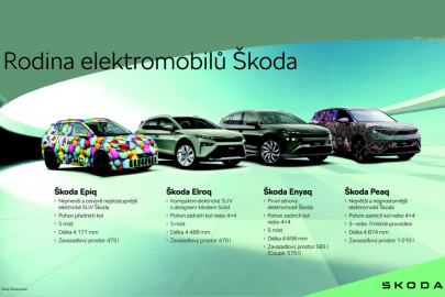 Škoda Peaq