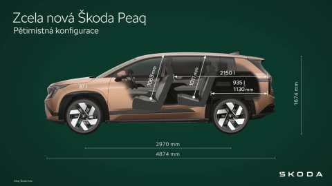 Škoda Peaq - pětimístná konfigurace