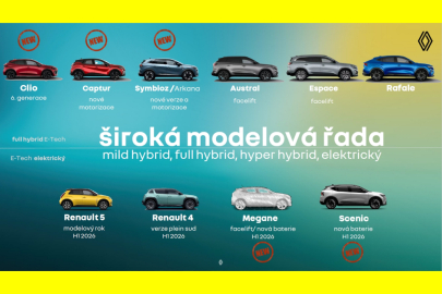 Renault pro 2026