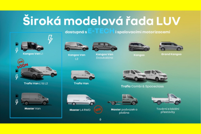 Renault LUV pro 2026