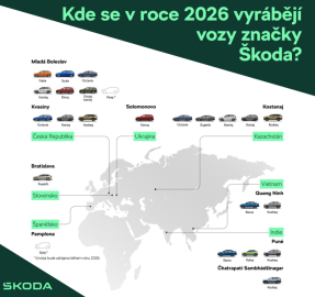 skoda-auto-v-roce-2026-vyroba.jpg