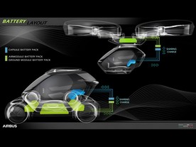 Airbus Ital Design Popup