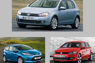 Zdroj: Automotive News Europe/JATO Dynamics
