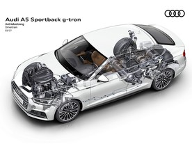 Audi A5 Sportback g-tron