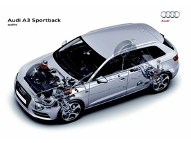 Audi A3 Sportback 
