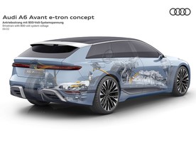 Audi A6 Avant e-tron concept - systém pohonu PPE