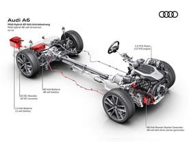 Audi A6 Mild Hybrid 48 V